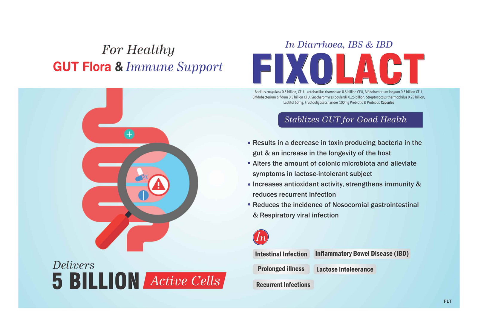 Fixolact